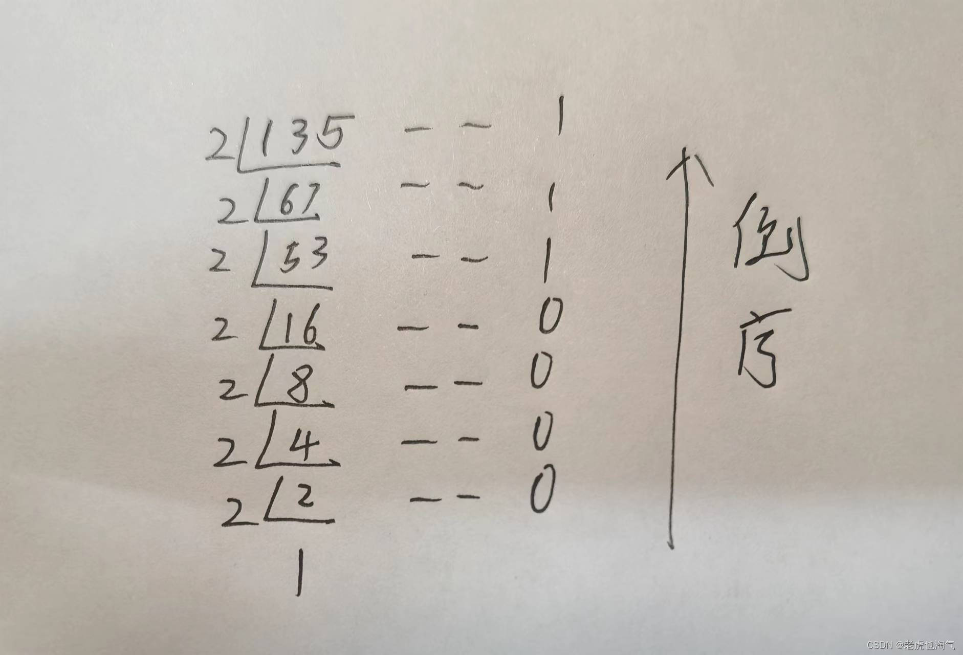 十进制转二进制