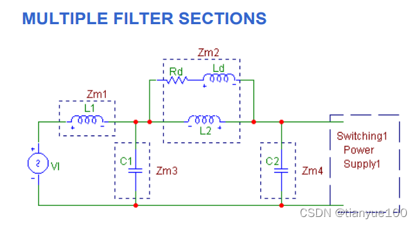 Input Filter to reduce Conducted Emissions_鈥淒esign techniques for ...