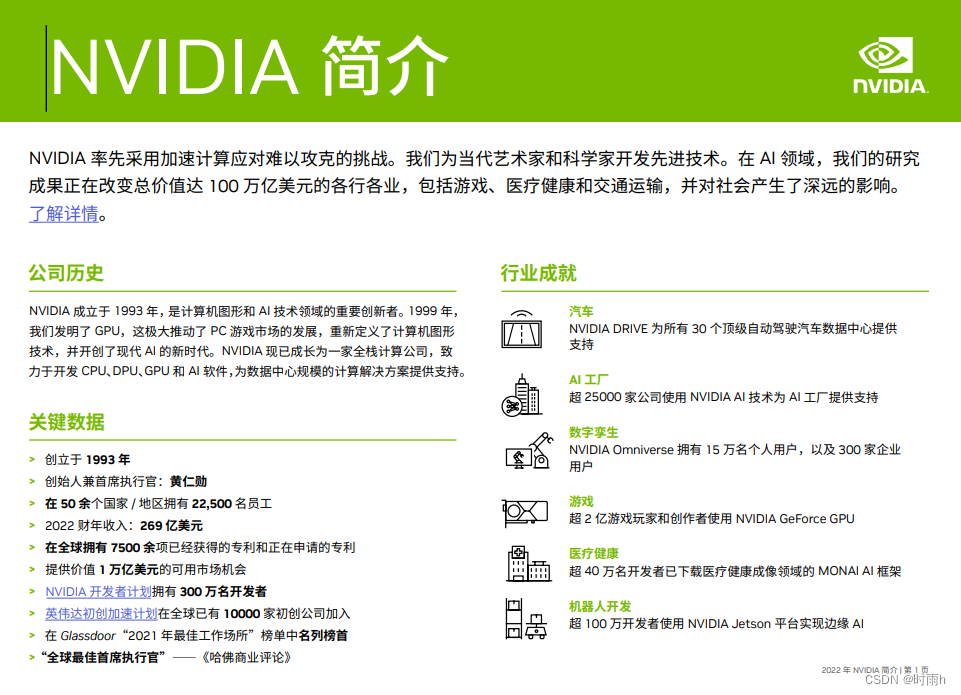 黄仁勋台北演讲分享 不论是为了追逐食物而跑，或不被他人当作食物而跑，都要尽量保持奔跑，别缓步前进。