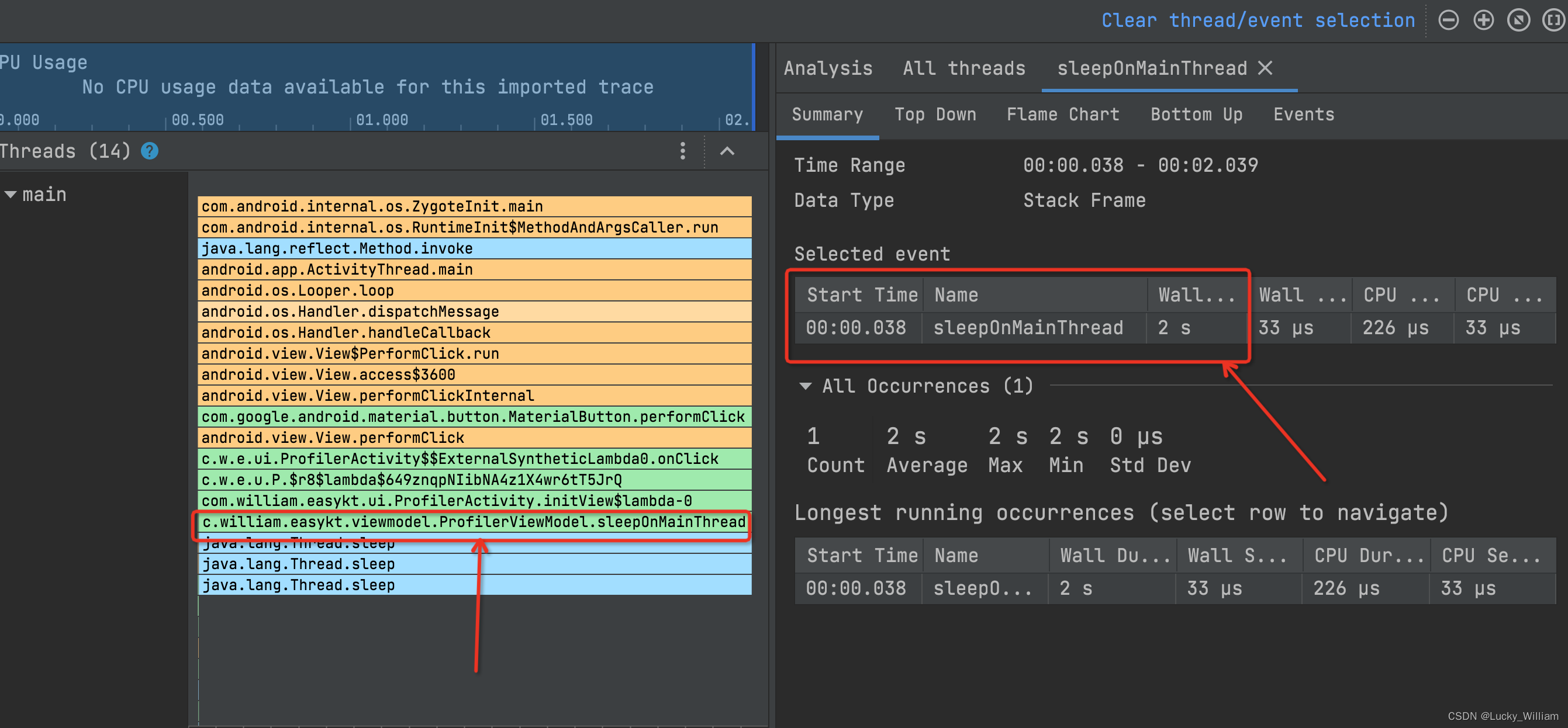 data analysis