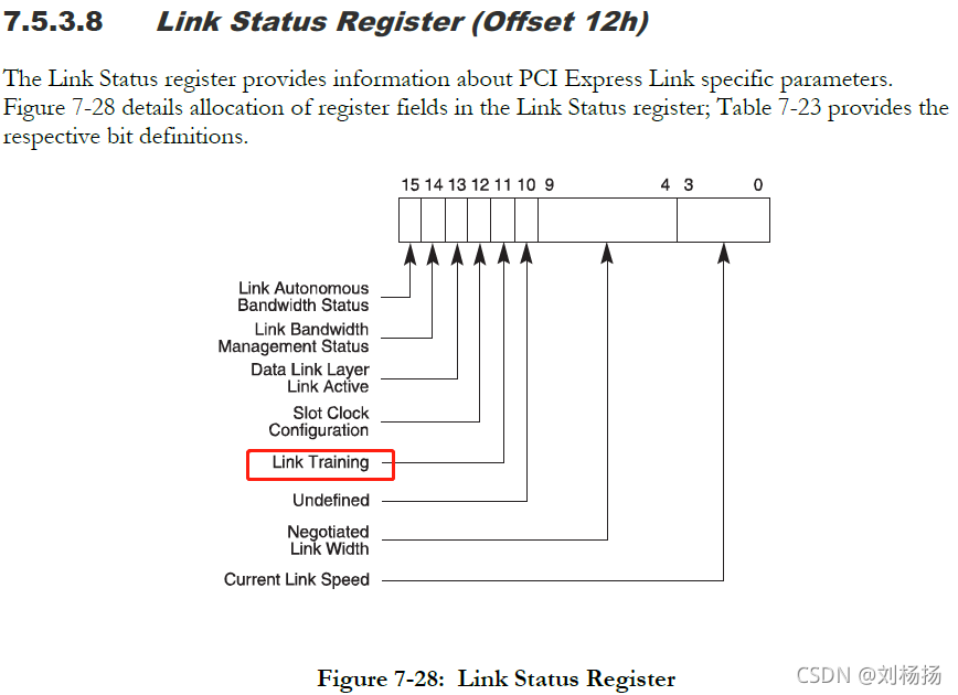 RAS基础_ras等级 cpu-CSDN博客