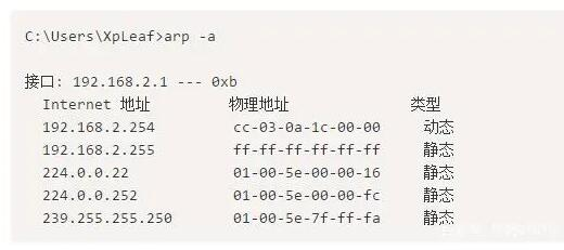 网络不通问题的排查