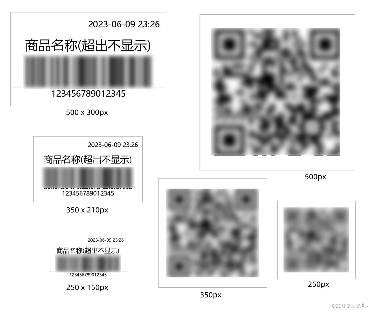 java生成、识别条形码和二维码