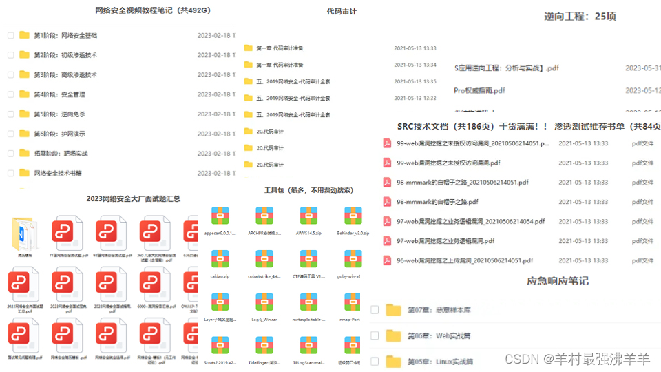 网络安全（黑客技术）自学规划