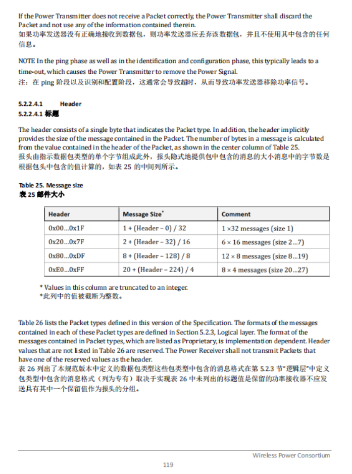无线充电协议Qi 转 UART