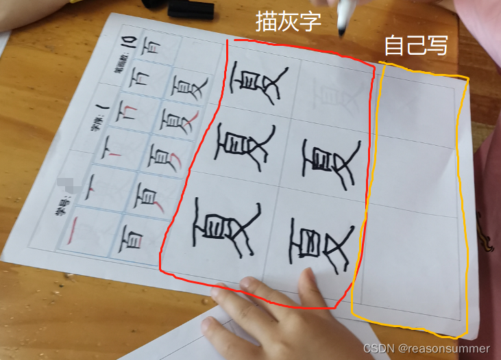 【教学类-35-01】20230529带笔画步骤图的描字（姓氏）（A4整张）_名字笔画打印最简单三个步骤-CSDN博客