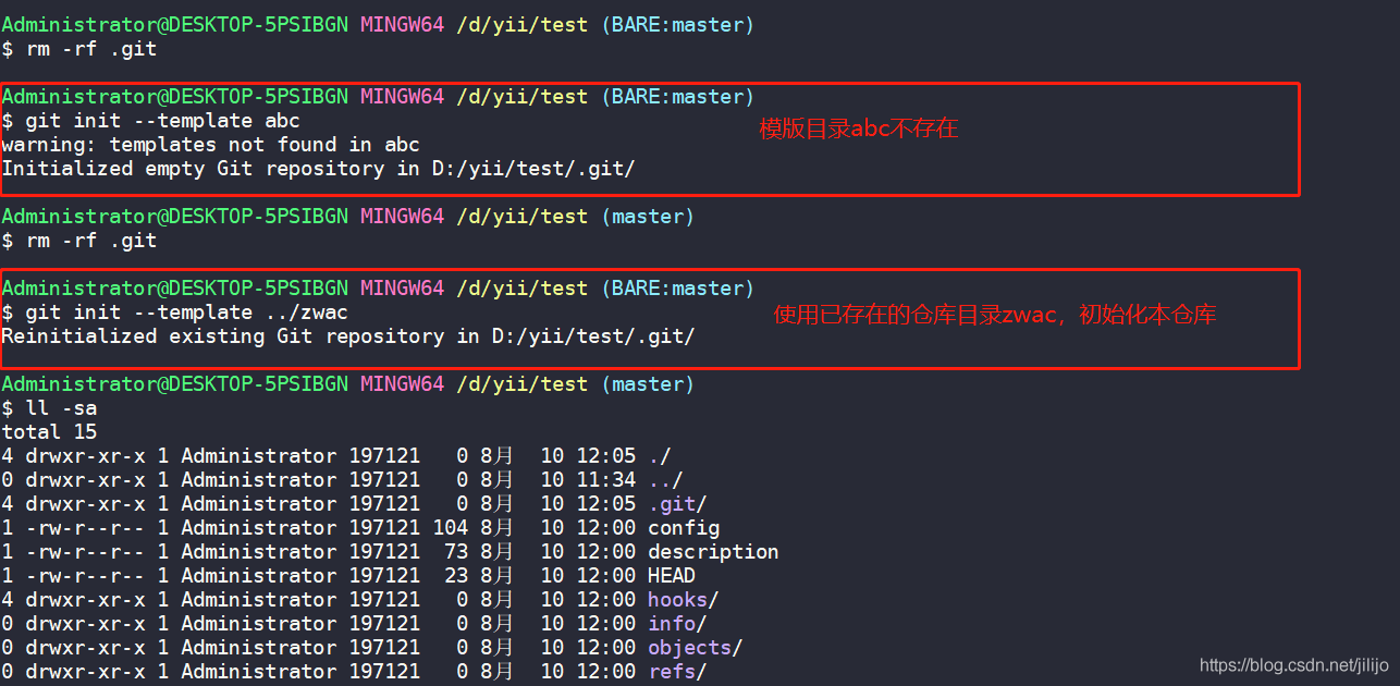 git init --template