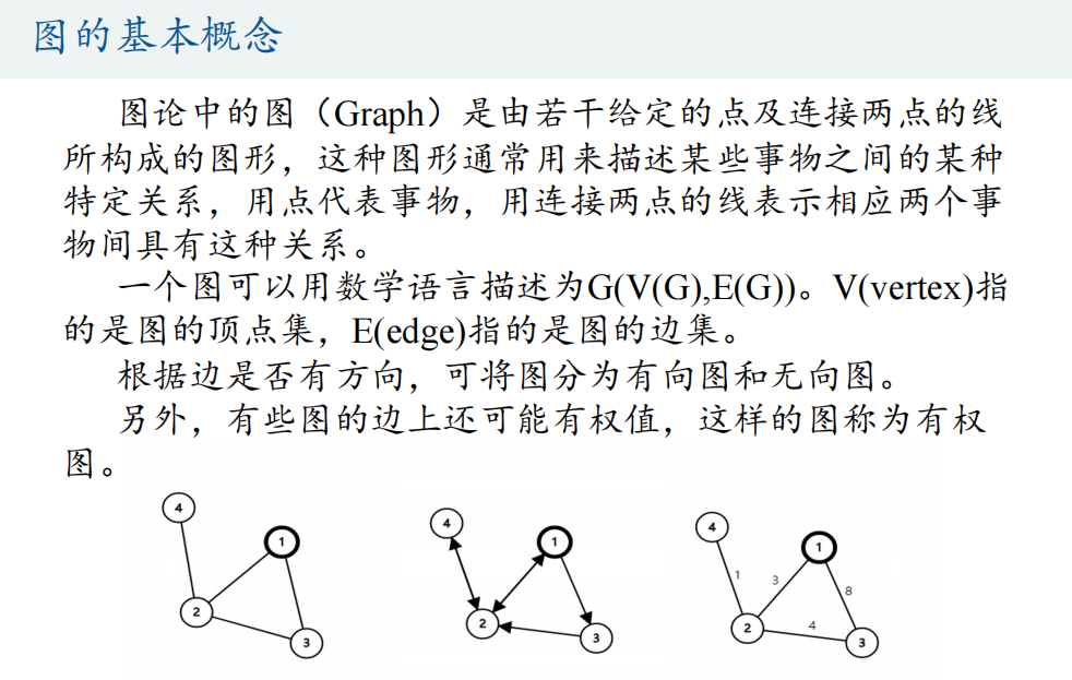 美赛7：图论模型、分类模型（十大模型篇）-CSDN博客