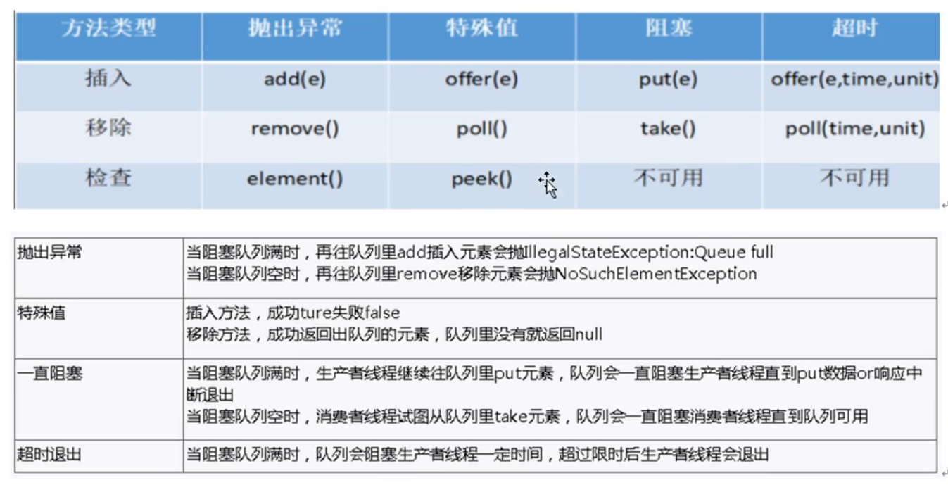 [ͼƬתʧ,Դվз,齫ͼƬֱϴ(img-DAvpTdF9-1651148710355)(https://docimg6.docs.qq.com/image/XD2kxmjSSmsGqj9e6r1bvA.png?w=1347&h=689/)]