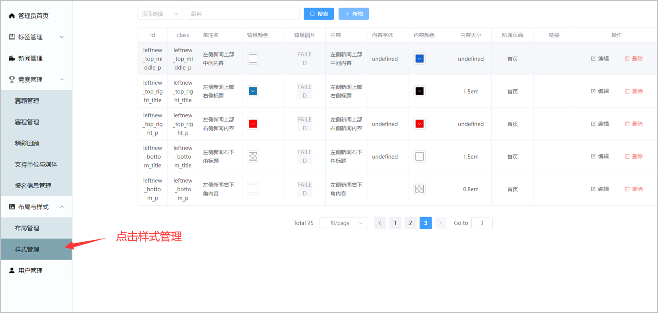 ▲ 图1.7.1 样式管理界面