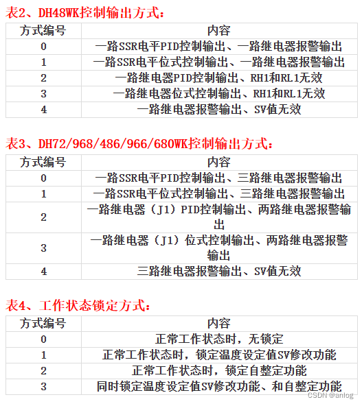 DH48WK 温控器参数设置