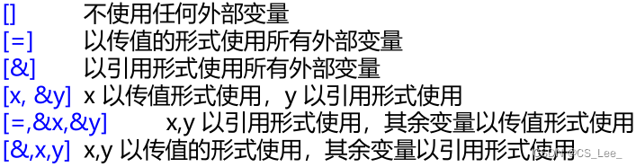 [外链图片转存失败,源站可能有防盗链机制,建议将图片保存下来直接上传(img-uBR0m1Sz-1666239501192)(C++ 面向对象程序设计.assets/image-20221019192732702.png)]