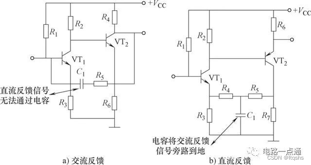 如何判断反馈电路的类型-反馈类型-三极管