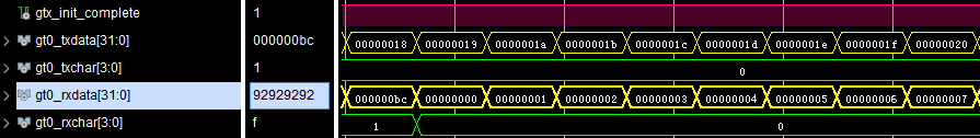 Xilinx FPGA平台GTX简易使用教程（五）GTX收发测试及示例工程介绍