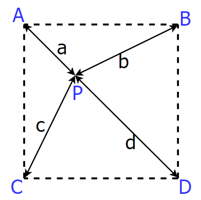 distance weight