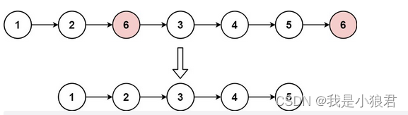 > **输入**：n = 19
**输出**：true
**解释**：
12 + 92 = 82
82 + 22 = 68
62 + 82 = 100
12 + 02 + 02 = 1