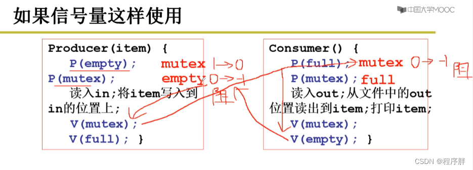 哈工大操作系统学习笔记（二）进程与线程