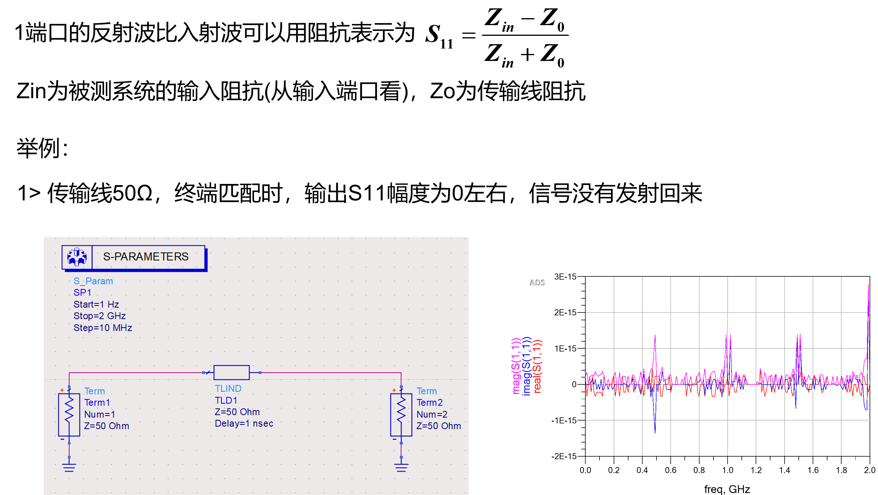 S参数与插入损耗和回波损耗_s参数三端口的插损-CSDN博客