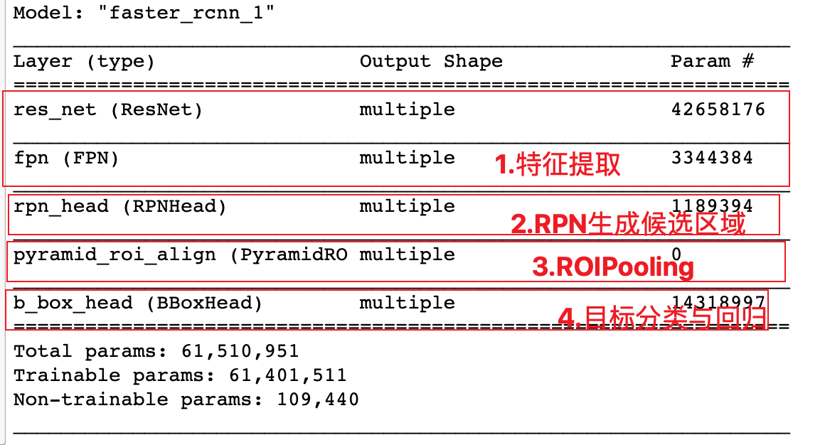 [外链图片转存失败,源站可能有防盗链机制,建议将图片保存下来直接上传(img-L57sv2aF-1646211351947)(笔记图片/image-20201230114319613.png)]