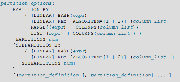 [SQL Statements] 基本的SQL知识 之DDL针对表结构和表空间的基本操作