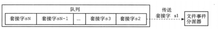 [外链图片转存失败,源站可能有防盗链机制,建议将图片保存下来直接上传(img-hPplmtyM-1632190403892)(C:\Users\Jian\AppData\Roaming\Typora\typora-user-images\image-20210822103317420.png)]