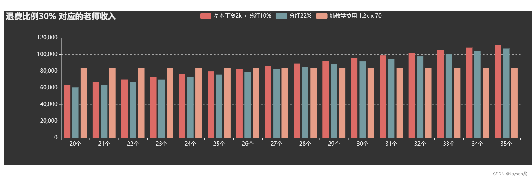 ここに画像の説明を挿入します