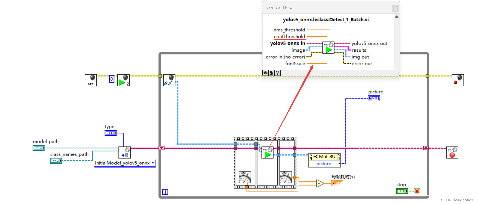 仪酷LabVIEW OD实战(3)——Object Detection+onnx工具包快速实现yolo目标检测