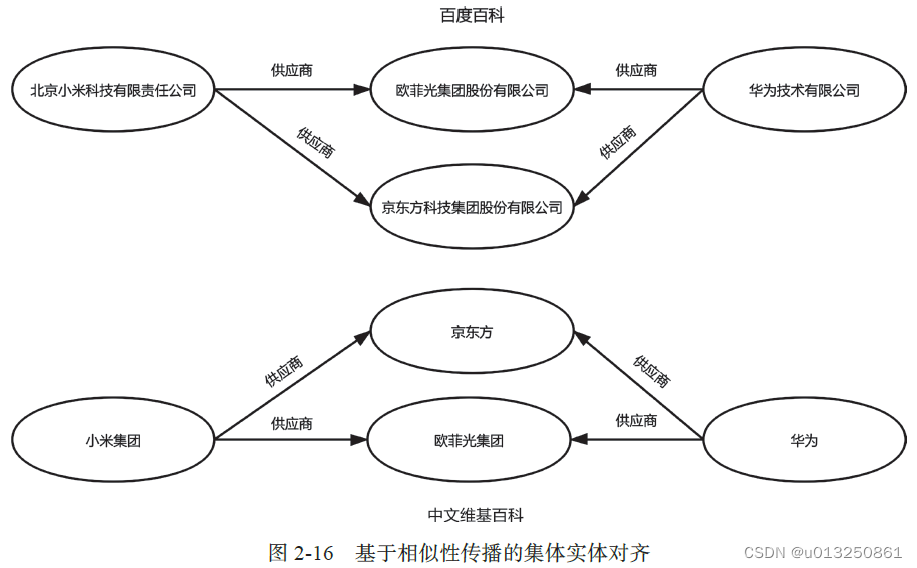 f6cced4c92964a4a96df61a6acca9a28.png