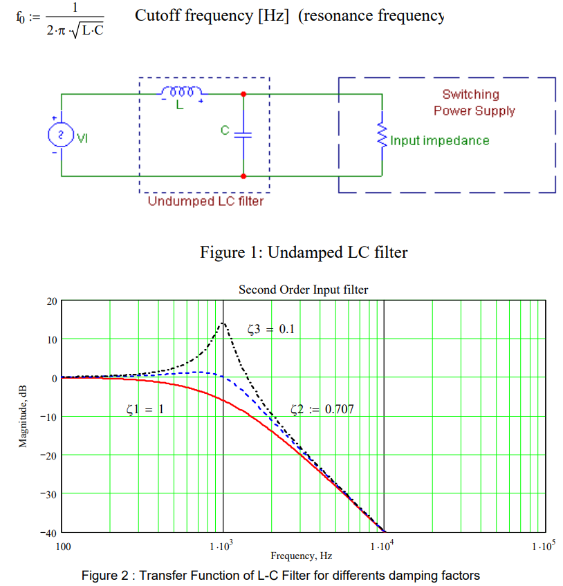 Input Filter to reduce Conducted Emissions_鈥淒esign techniques for
