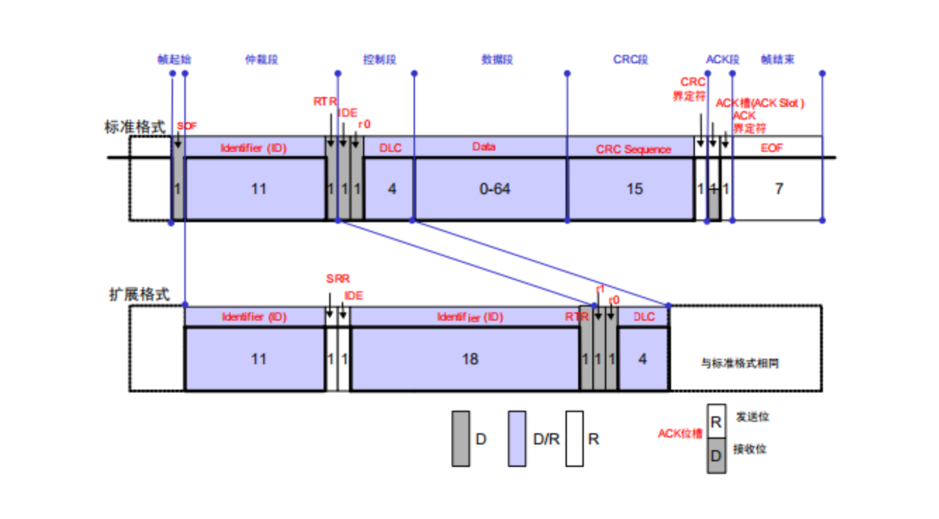 watermark,type_d3F5LXplbmhlaQ,shadow_50,text_Q1NETiBAbGnmn5DlvIDov4flhYnvvIg15Z2X77yJ,size_20,color_FFFFFF,t_70,g_se,x_16
