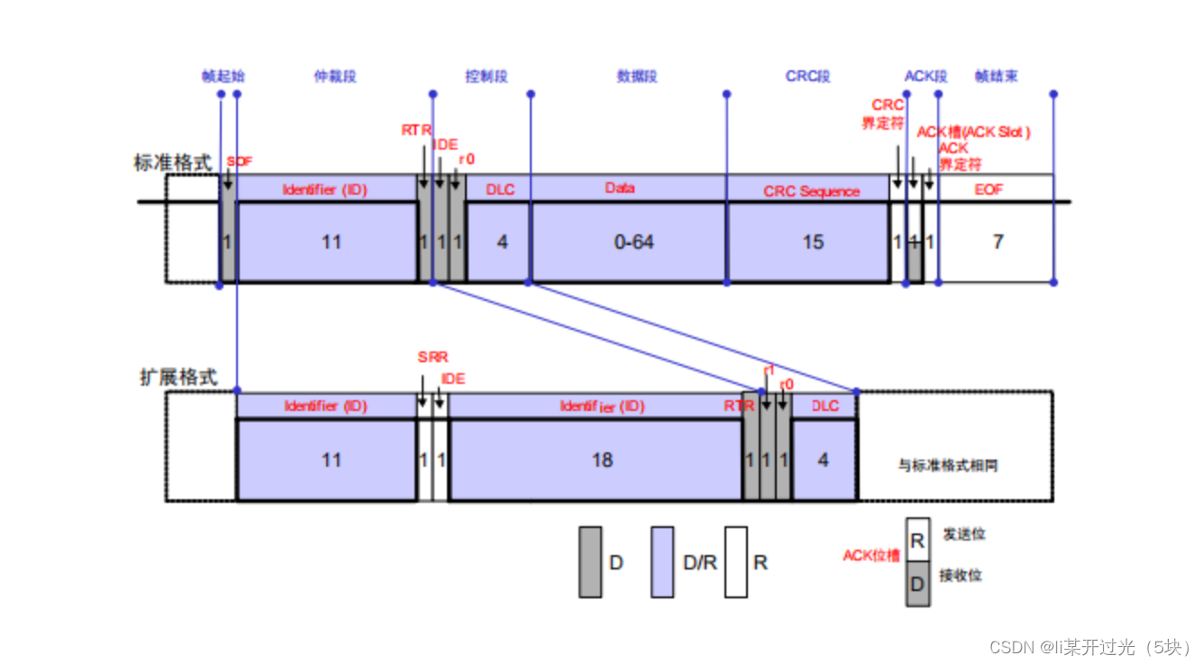 watermark,type_d3F5LXplbmhlaQ,shadow_50,text_Q1NETiBAbGnmn5DlvIDov4flhYnvvIg15Z2X77yJ,size_20,color_FFFFFF,t_70,g_se,x_16