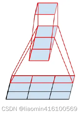 ここに画像の説明を挿入します