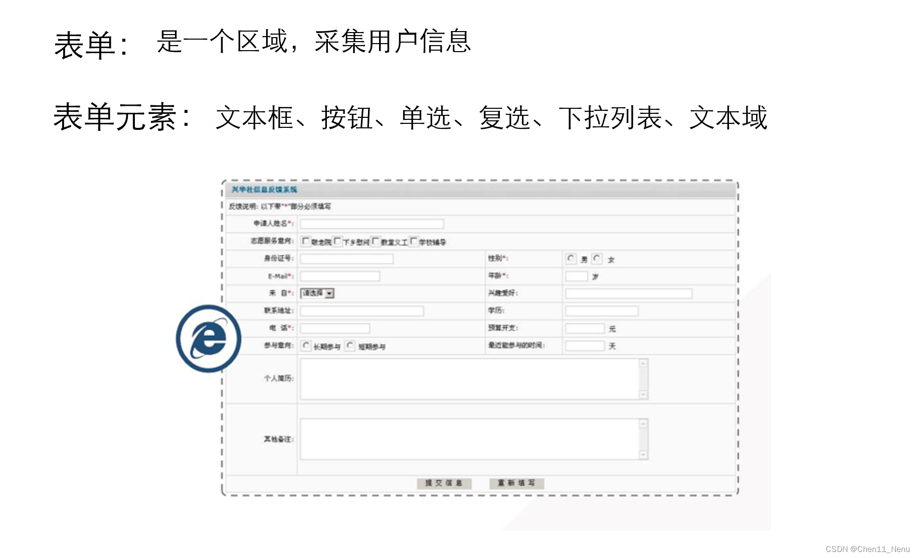 Html标志词2-CSDN博客
