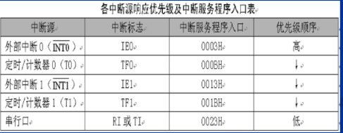 这里是引用