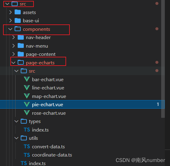 vue3+ts封装echarts