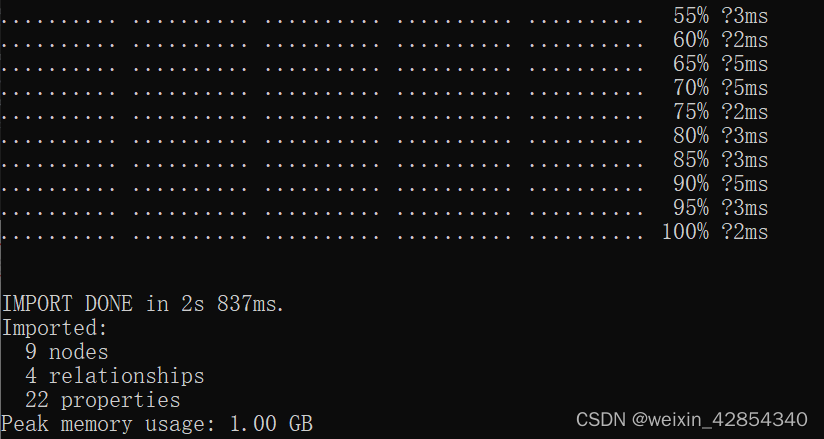 【neo4j】导入csv文件neo4j导入csv文件 Csdn博客 8537