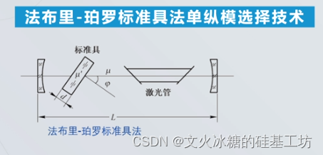 激光加工的基本原理_激光加工的基本原理[通俗易懂]