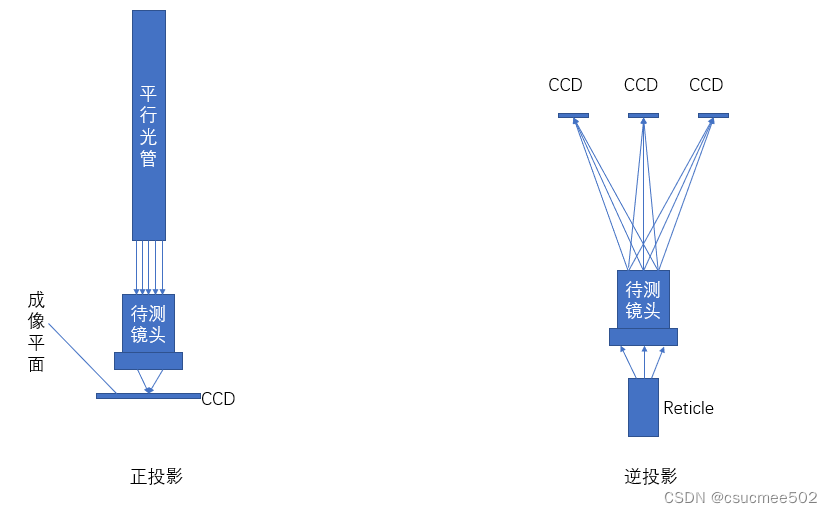 ここに画像の説明を挿入