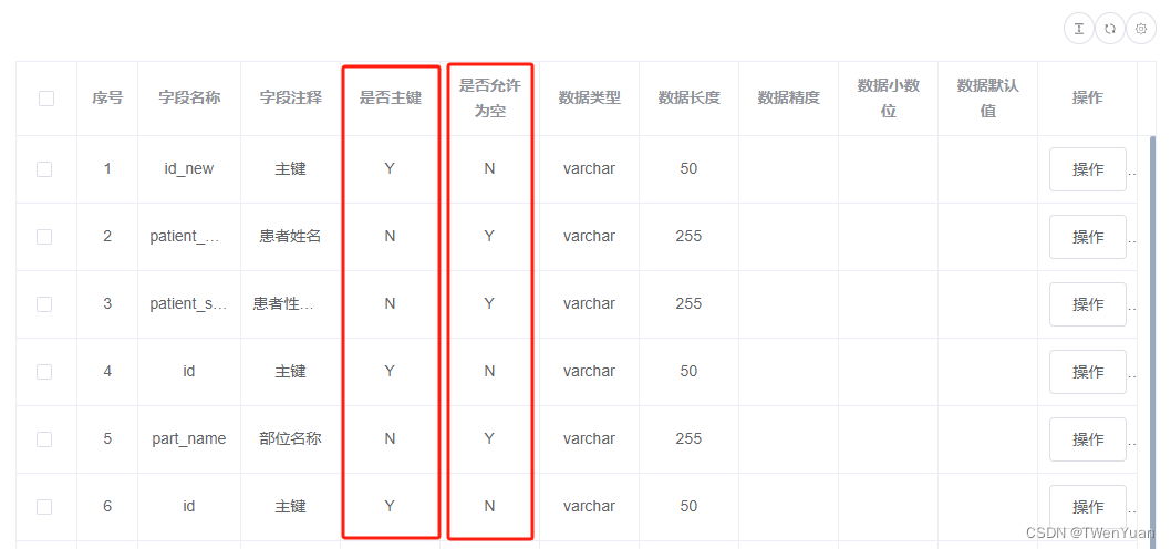 动态获取填充表格数据时的特定值的赋值