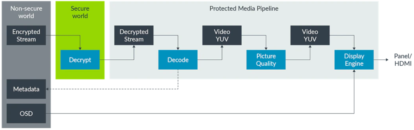 在这里插入图片描述 在这里插入图片描述