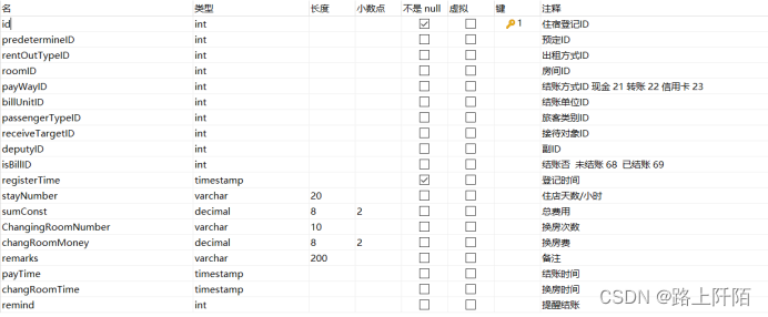 图4.22 住宿登记表