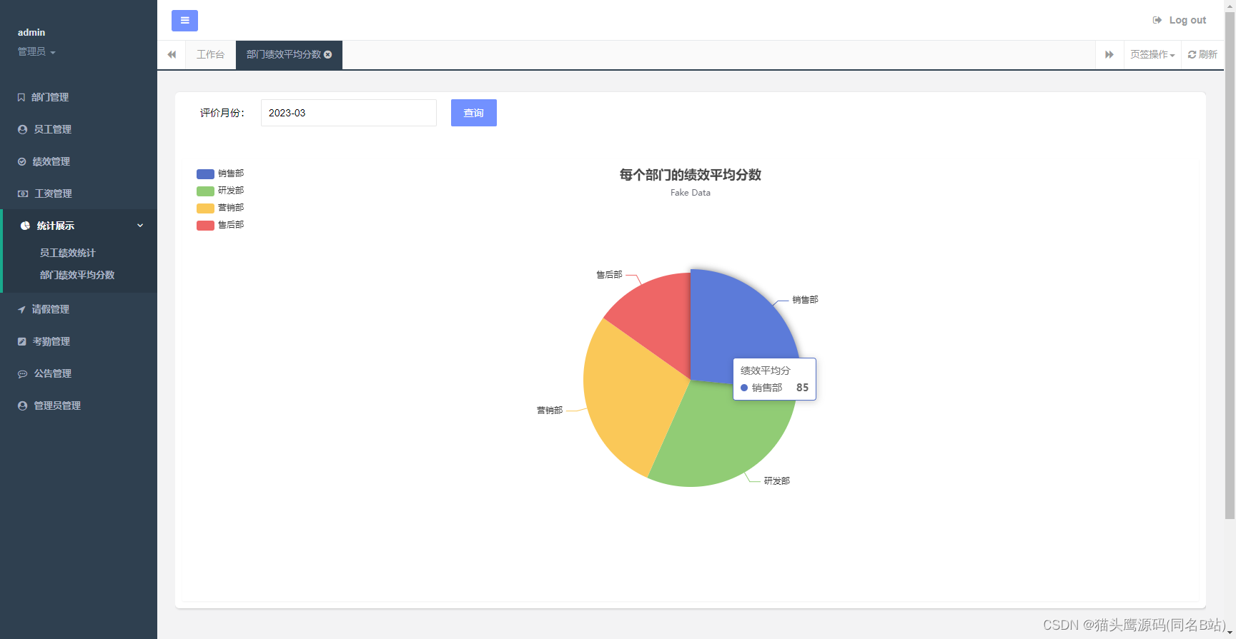 基于springboot绩效管理系统