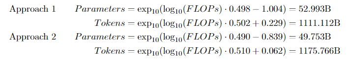 《BloombergGPT: A Large Language Model For Finance》全文翻译-CSDN博客