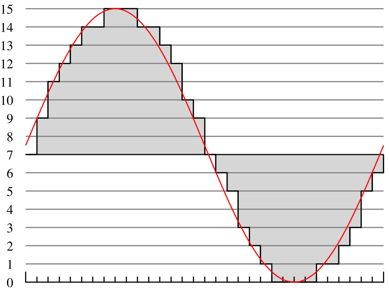 800px-Pcm.svg