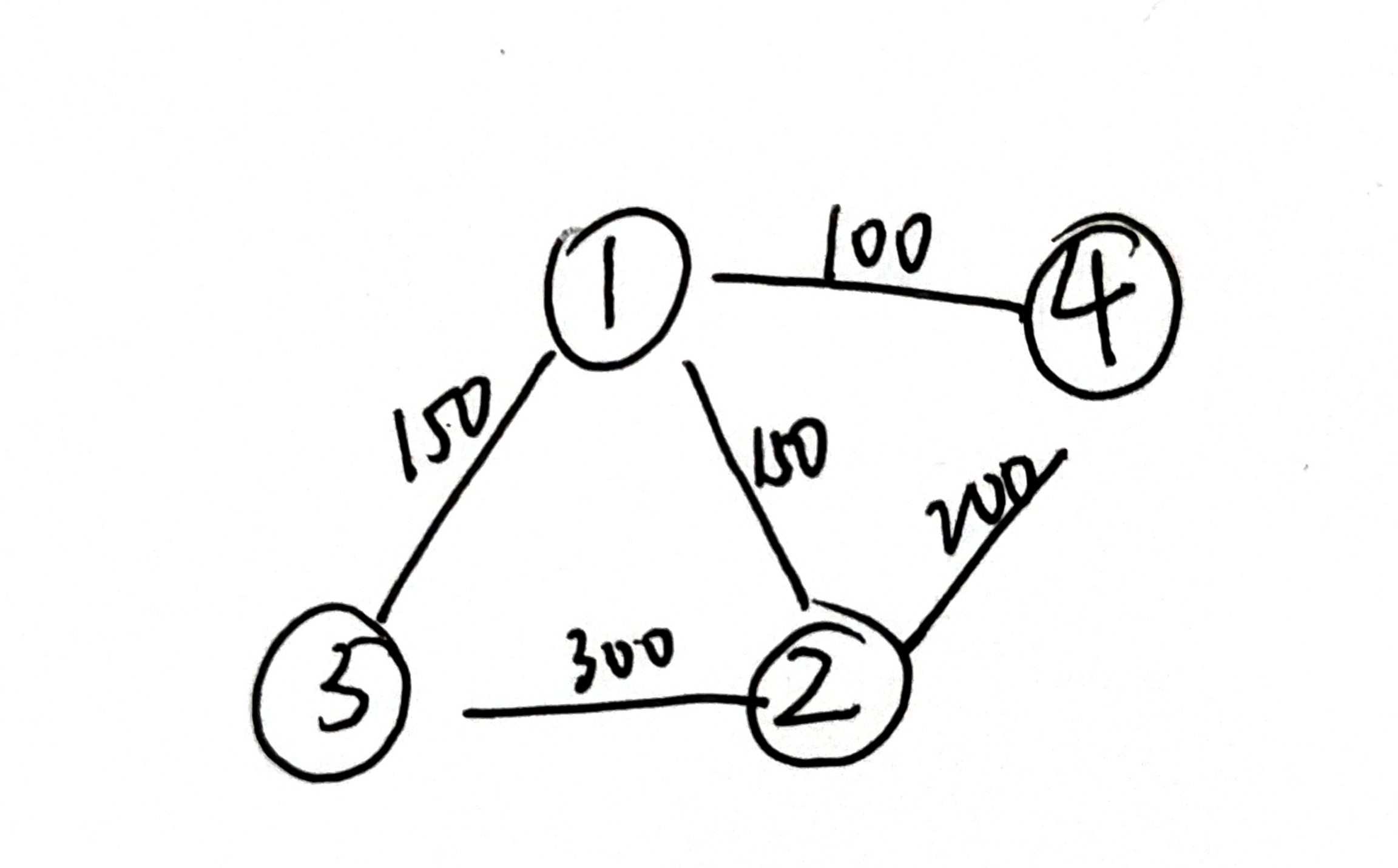 Benelux Algorithm Programming Contest 2020部分题解