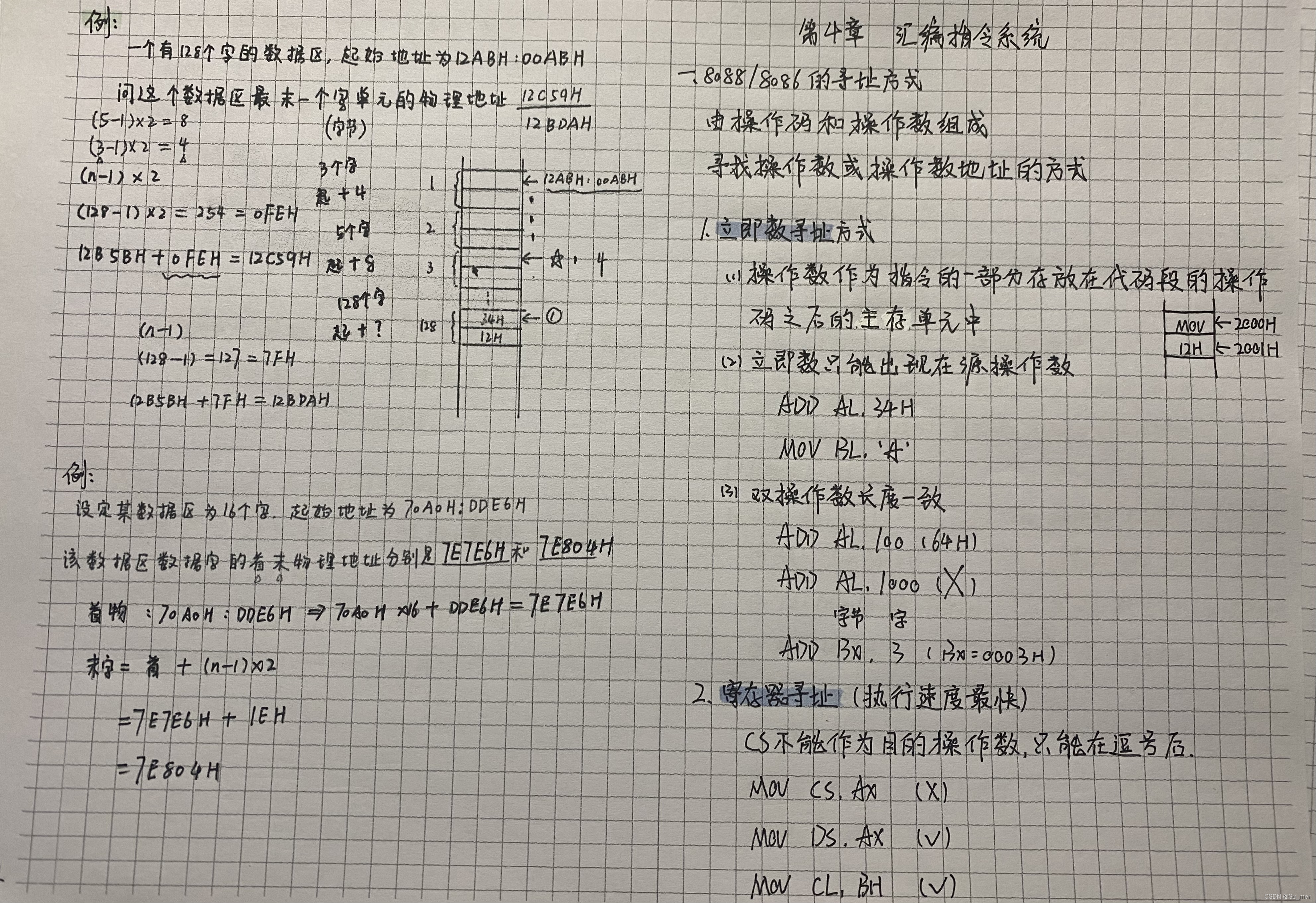 河北专接本微机原理知识点03