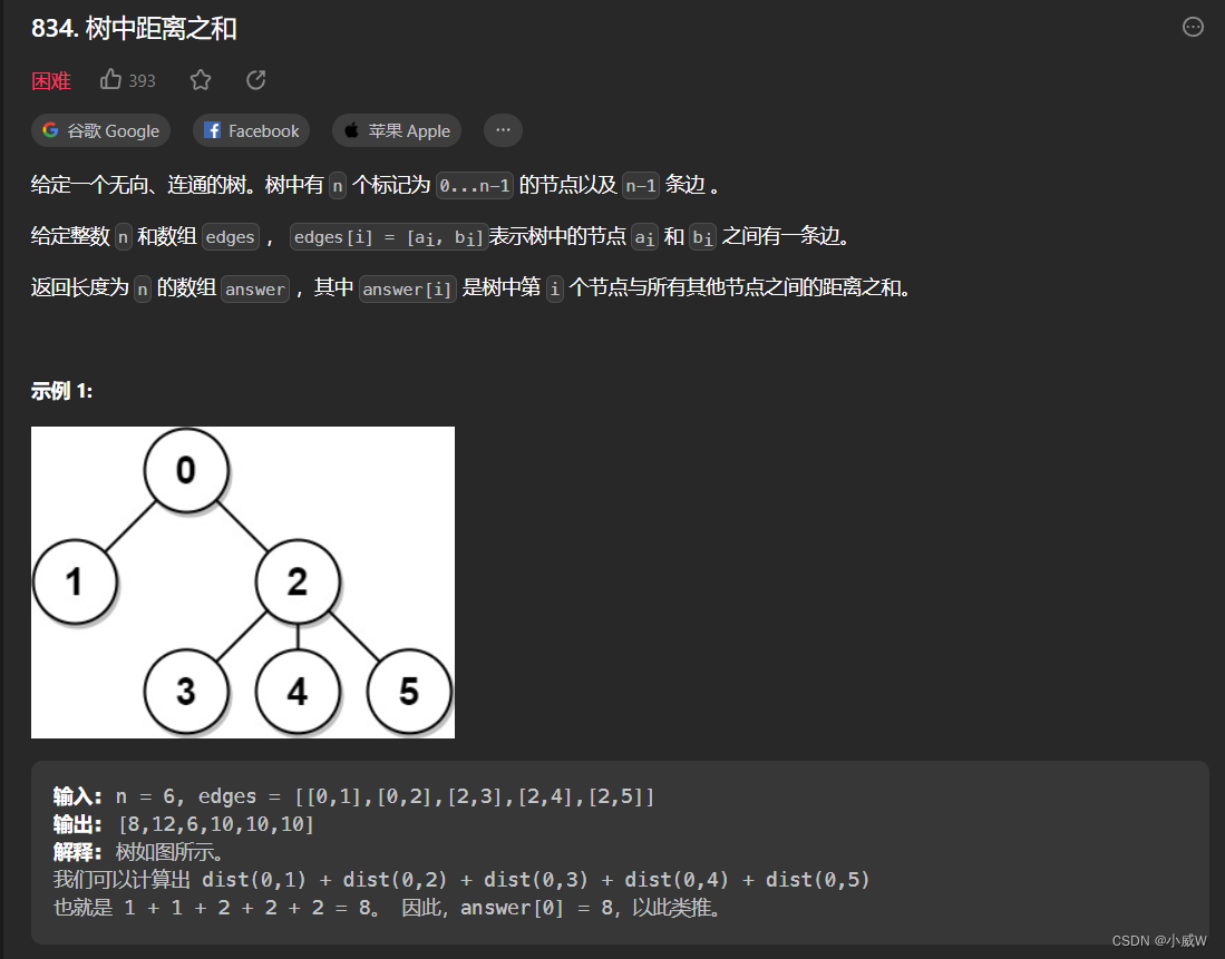 【LeetCode每日一题合集】2023.7.10-2023.7.16