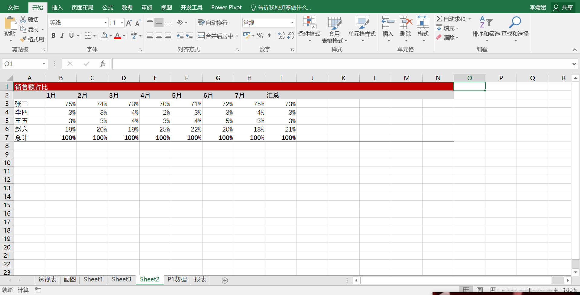 如何让excel图表根据当前月份自动延伸_excel按月份动态显示数据_平临云鸟八窗秋的博客-CSDN博客