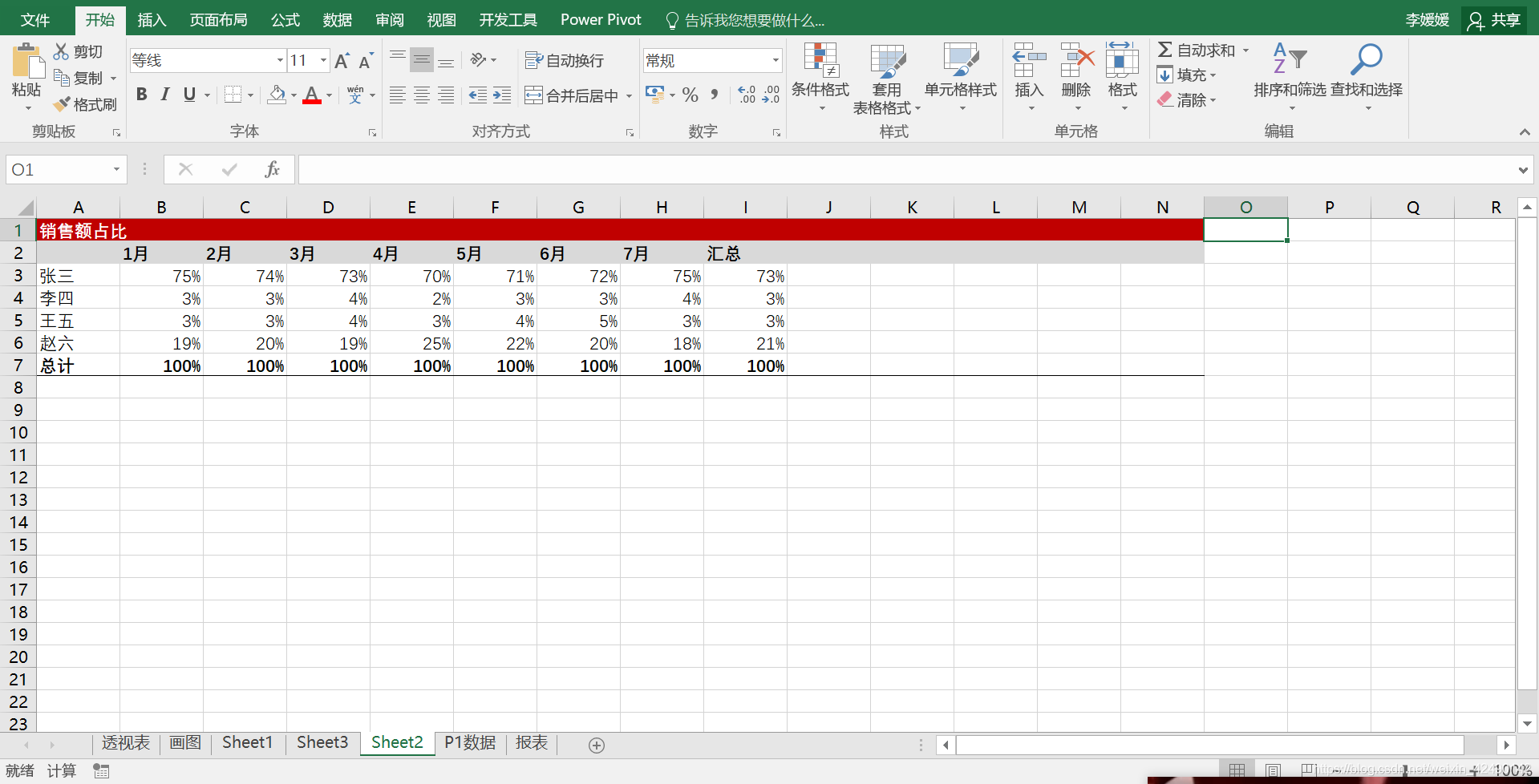 如何让excel图表根据当前月份自动延伸_excel按月份动态显示数据_平临云鸟八窗秋的博客-CSDN博客