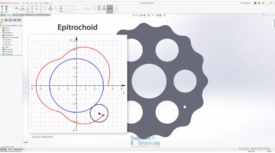 Cycloidal drive disk profile comes from a Cycloid or  Epitrochoid